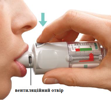 Во время выполнения медленного глубокого вдоха через рот НАЖМИТЕ кнопку выброса дозы