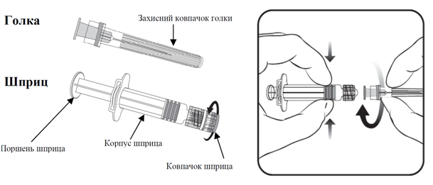 Инструкции для введения вакцины в предварительно наполненном шприце