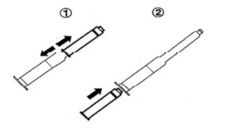 Инструкция по применению шприц