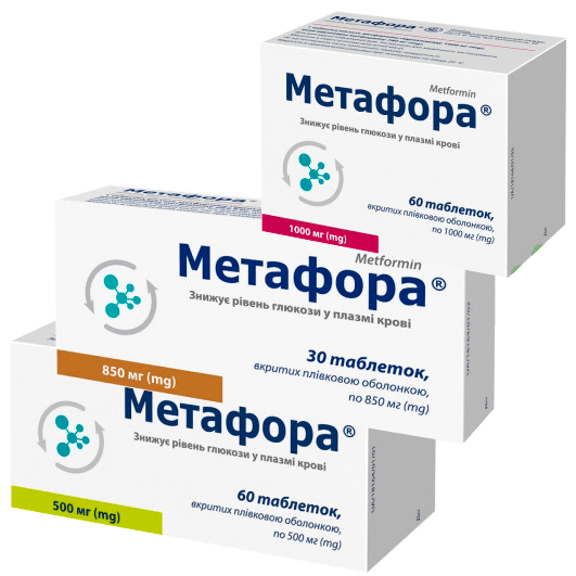 Метафора таблетки 500 мг, 850 мг, 1000 мг