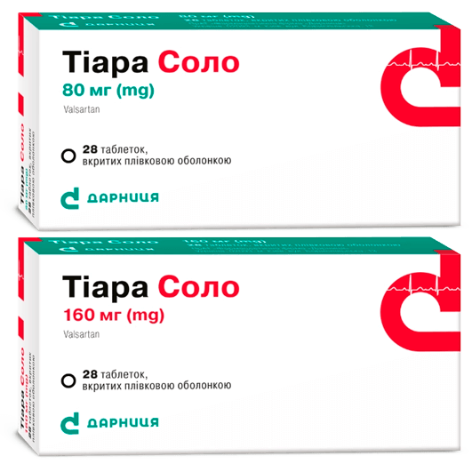 Тіара Соло таблетки 80 мг