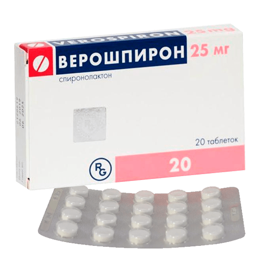 Верошпирон таблетки 25 мг